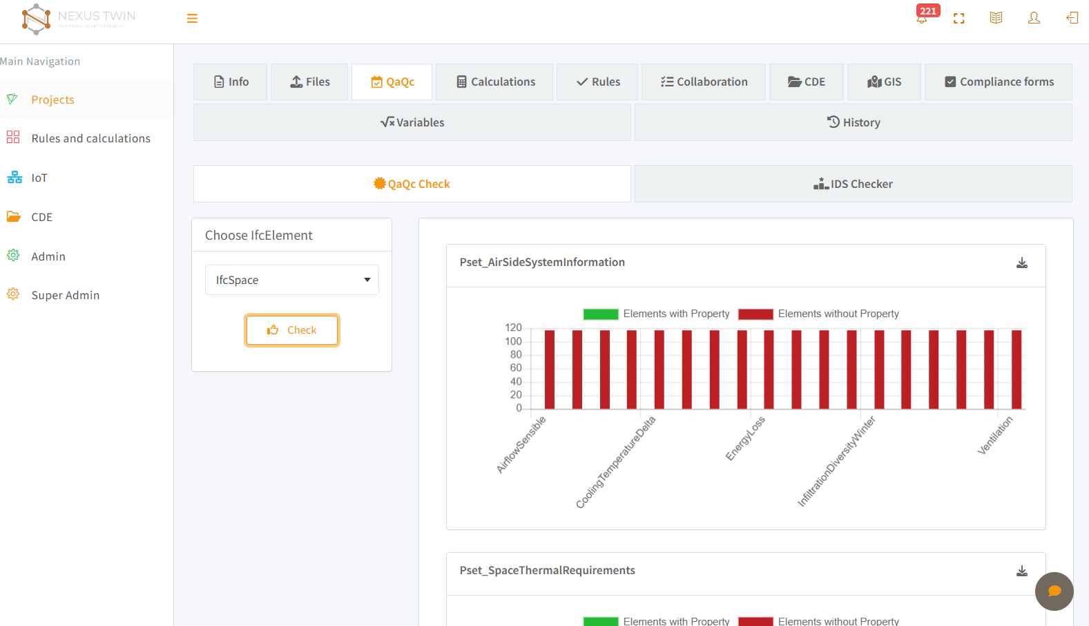 BIM QA/QC and IDS data validation