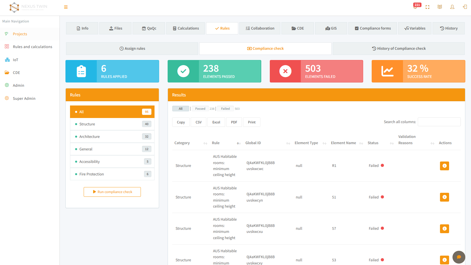 Nexus DBP reports