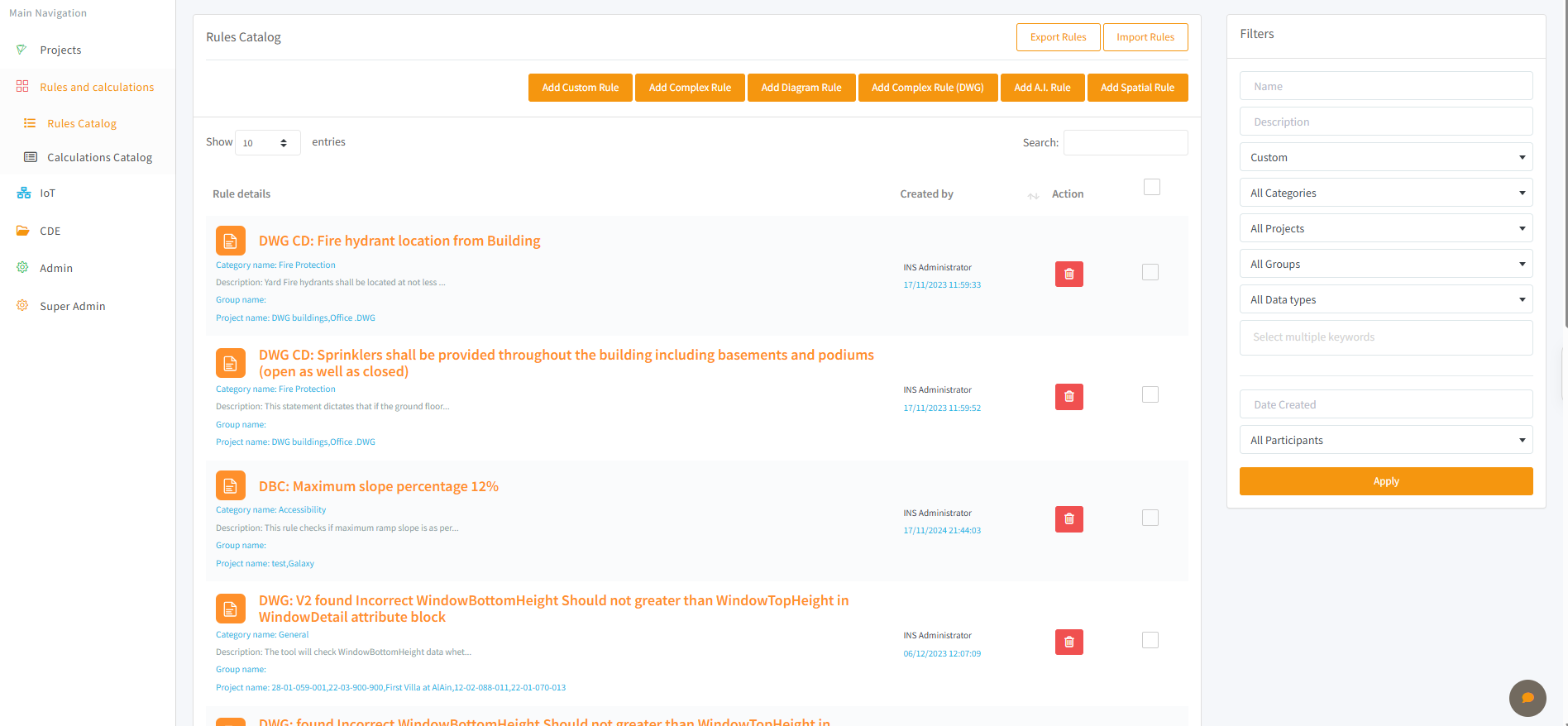 Digitised building codes and machine-readable rules