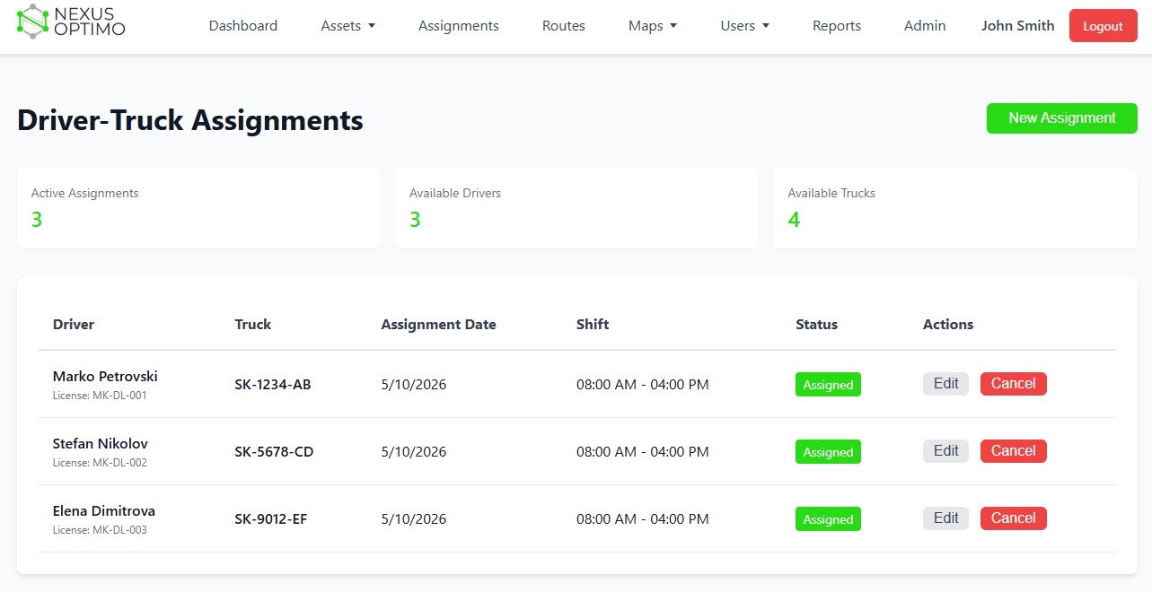 Driver Assignment & Scheduling