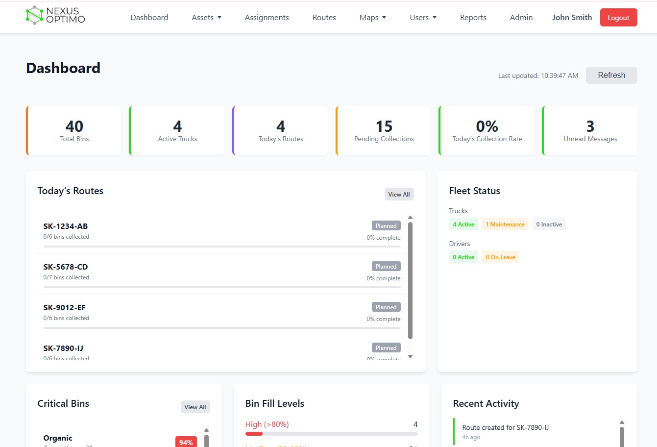 Nexus Optimo — Dashboard